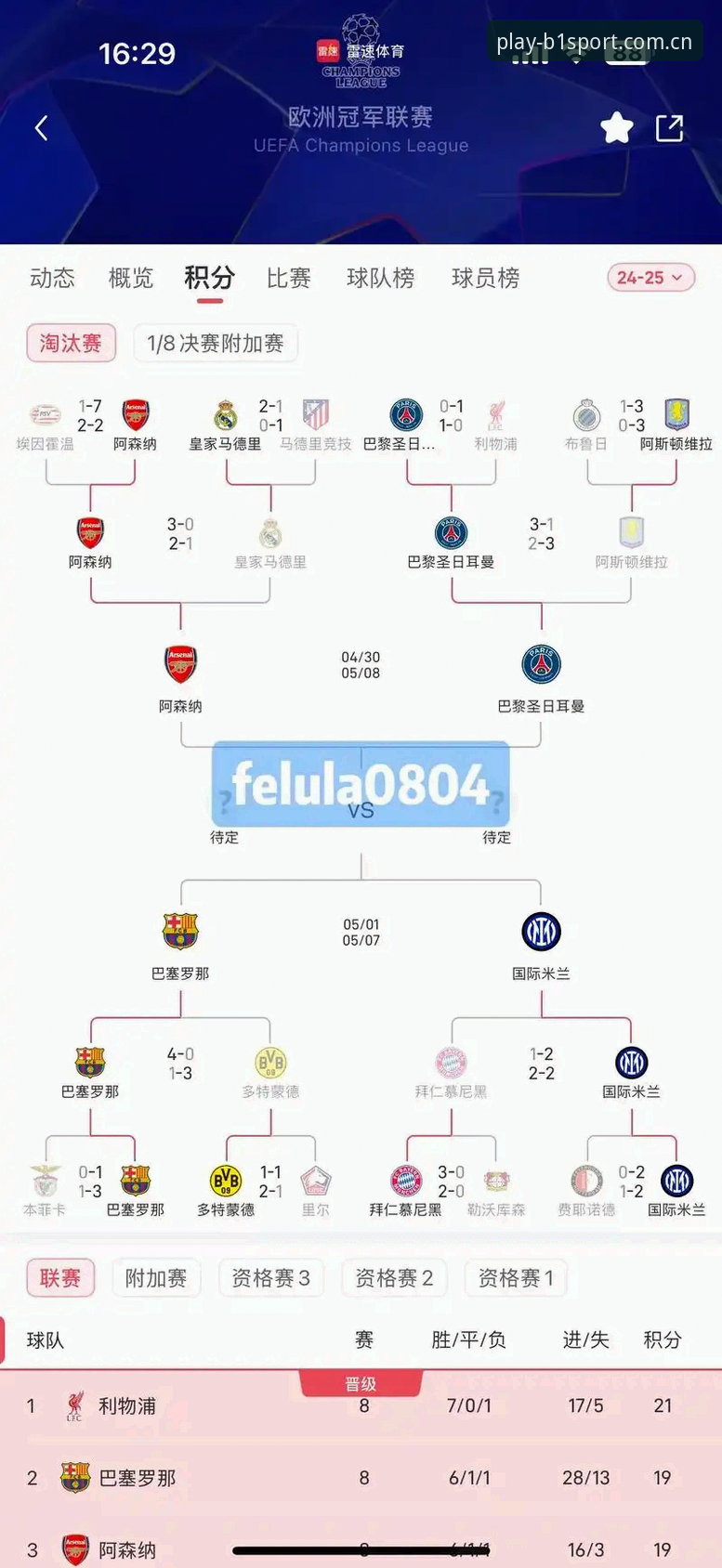 B1SPORT服务体验 梅里诺欧冠决赛备战全解析:从伤愈复出到冠军心态的深度洞察